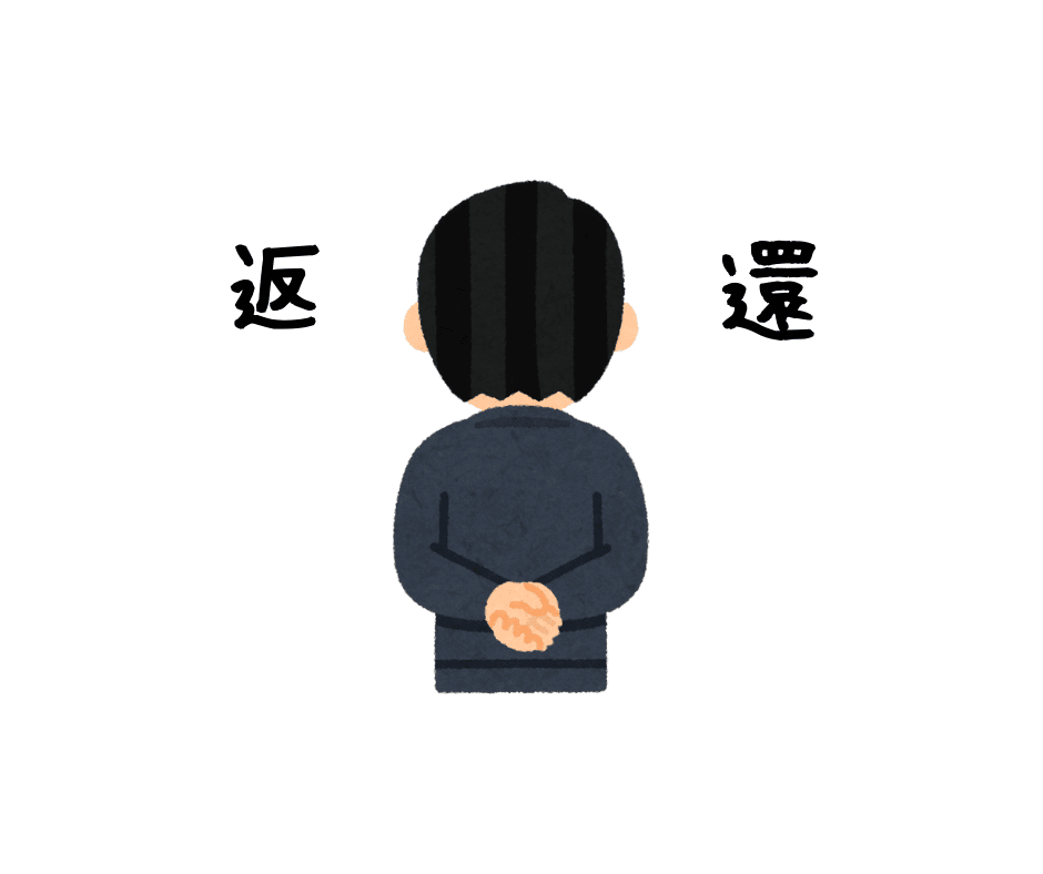 事業復活支援金、月次支援金、一時支援金の不給付返還、不正受給