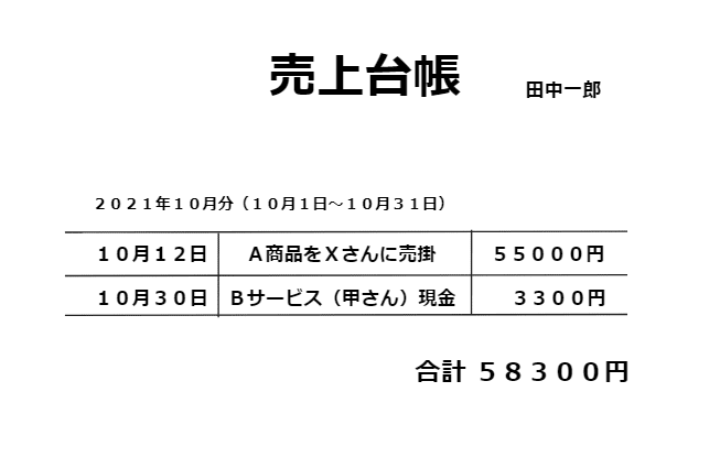 売上台帳例
