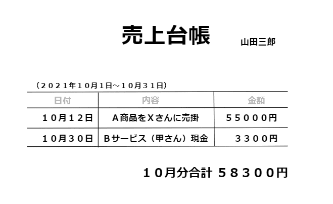 売上台帳例