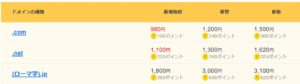 ネットオウルのドメイン価格