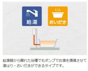 給湯器