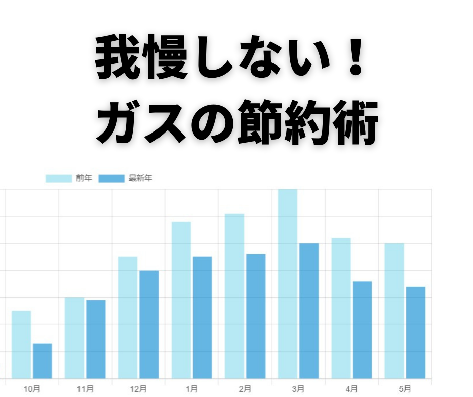 我慢しないでガスの使用量を減らす方法