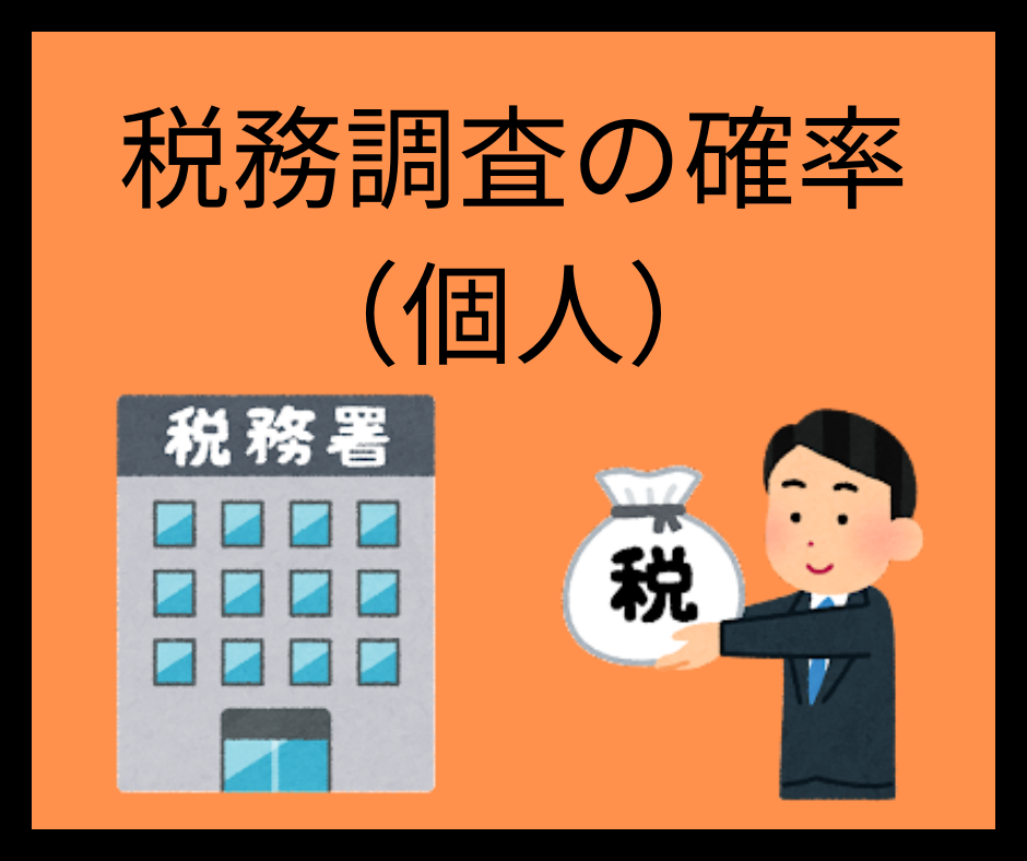 個人の税務調査件数や確率
