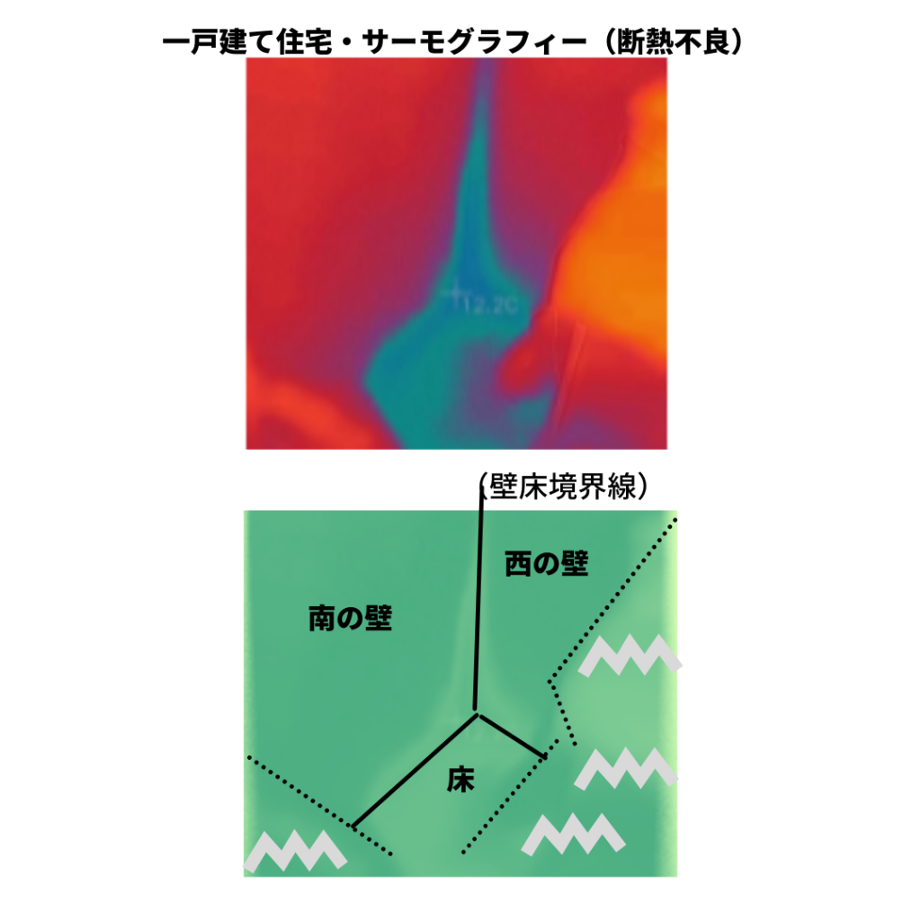 住宅の断熱サーモグラフィグラス